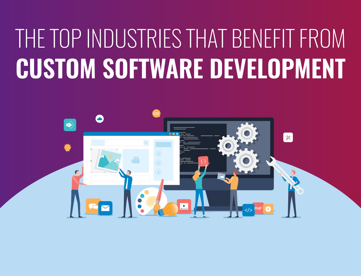 Revolutionizing Industries With The Power of Custom Software ...