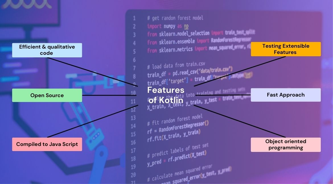 Top 7 Programming Languages of 2024 for cloud engineers, Top Features of Kotlin