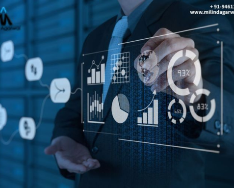 Business professional interacting with a digital interface displaying various data analytics charts and graphs, representing Samyak Infotech's comprehensive data acquisition and analysis services, including data warehousing, ETL processes, and advanced analytics for actionable insights and informed business decisions.